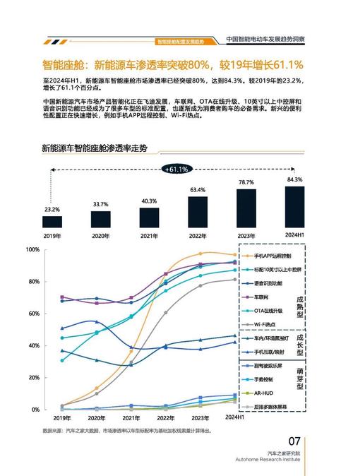 佛山33起亚对未来市场的预测，名爵汽车品牌文化的传播